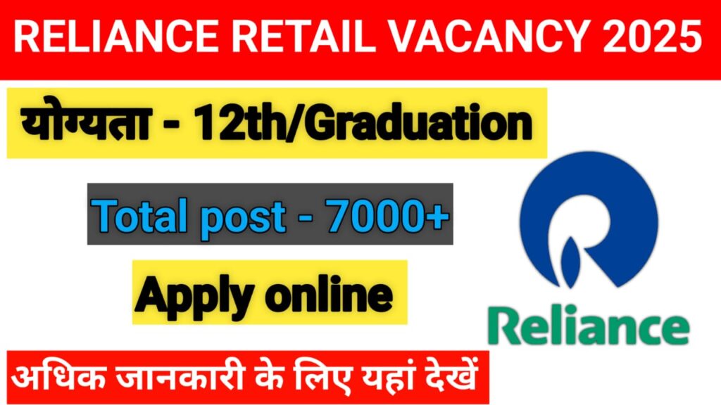Reliance Retail Recruitment 2025  Notification Out:-Apply Online